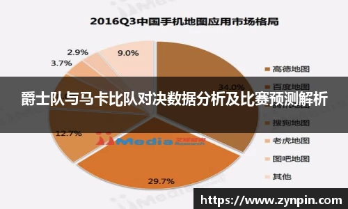 爵士队与马卡比队对决数据分析及比赛预测解析