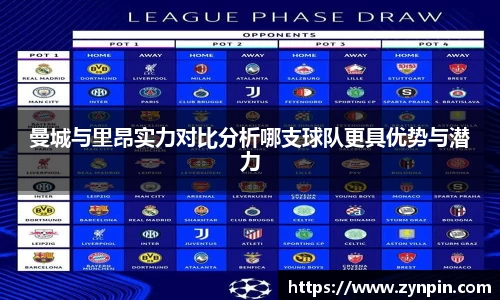 曼城与里昂实力对比分析哪支球队更具优势与潜力