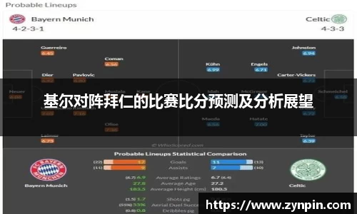 基尔对阵拜仁的比赛比分预测及分析展望